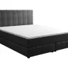 Complete Set Met Boxspring En Hoofdbord + Bedbodem + Matras + Topmatras - 180 X 200 Cm - Fluweel - Donkergrijs - Hida Van Ysmee