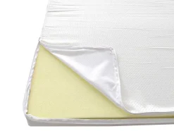 Dekmatras Met Vormgeheugenschuim Aloe Vera Van Naturea - 180 X 200 Cm