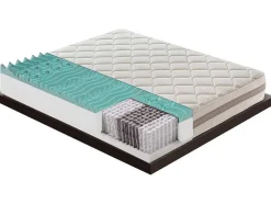 Matras 900 Pocketveren En Traagschuim 9 Comfortzones Hoogte 22 Cm 160 X 190 Cm