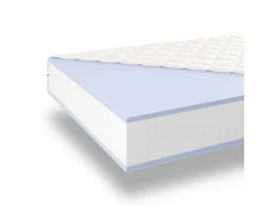 Matras Met Pocketvering 140X190 Cm, Stevigheid H3 Van Mister Sandman