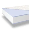 Matras Met Pocketvering 90X200 Cm, Stevigheid H3 Van Mister Sandman