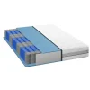 Matras 140X200 Cm Met Pocketveringkern, Stevigheidsgraden H3 En H4 Van Mister Sandman
