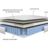 Matras 180X200Cm Met Pocketveren En Bijpassende Topmatras Dikte 24Cm - Altier Van Dreamea