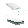 Set Bedbodem + Matras Met Pocketveren Prestige Van Ysmee - 90 X 200 Cm
