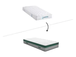 Set Bedbodem + Matras Met Pocketveren Prestige Van Ysmee - 90 X 200 Cm