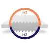 Stevig Ondersteunend Matras - Matras Met 7 Zones En Wasbare Hoes - 90X200 Cm